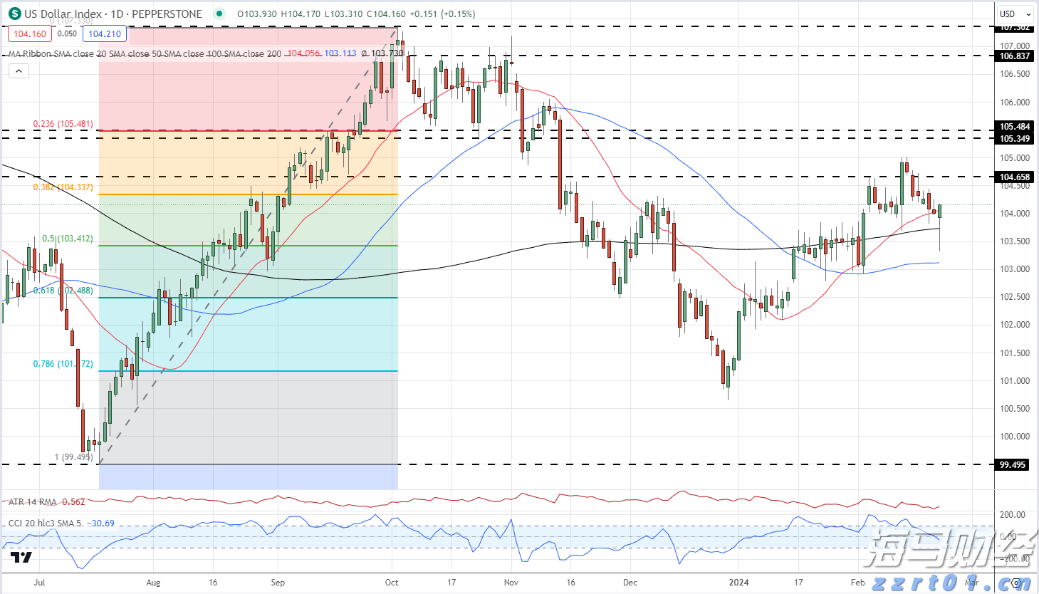  云南省市场监管局：知识产权运用促进“强驱动” 助力经济社会高质量发展
