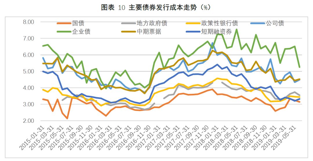  受台风“米娜”影响，我市部分中小河流将有明显涨水过程